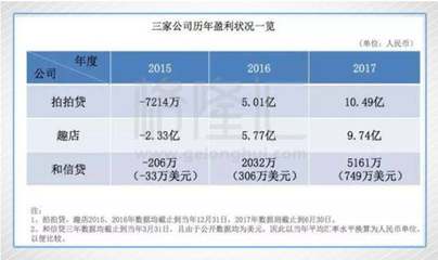 今晚,所有有房的人都被吓坏了!