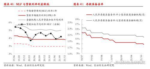 国债期货年度报告:政策稳中求进,利率一波三折